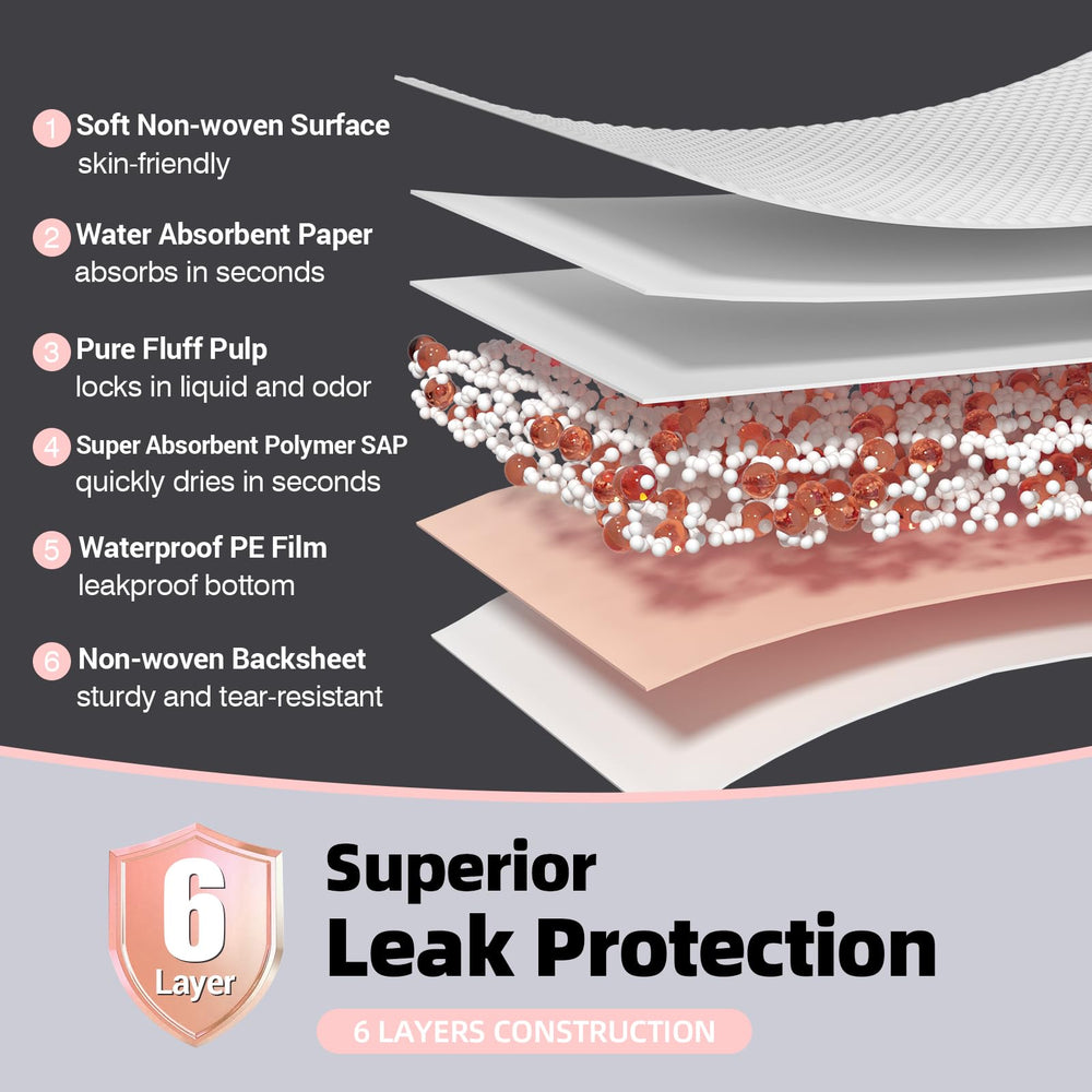 MKISS soft, quilted surface feels gentle on skin for comfort.