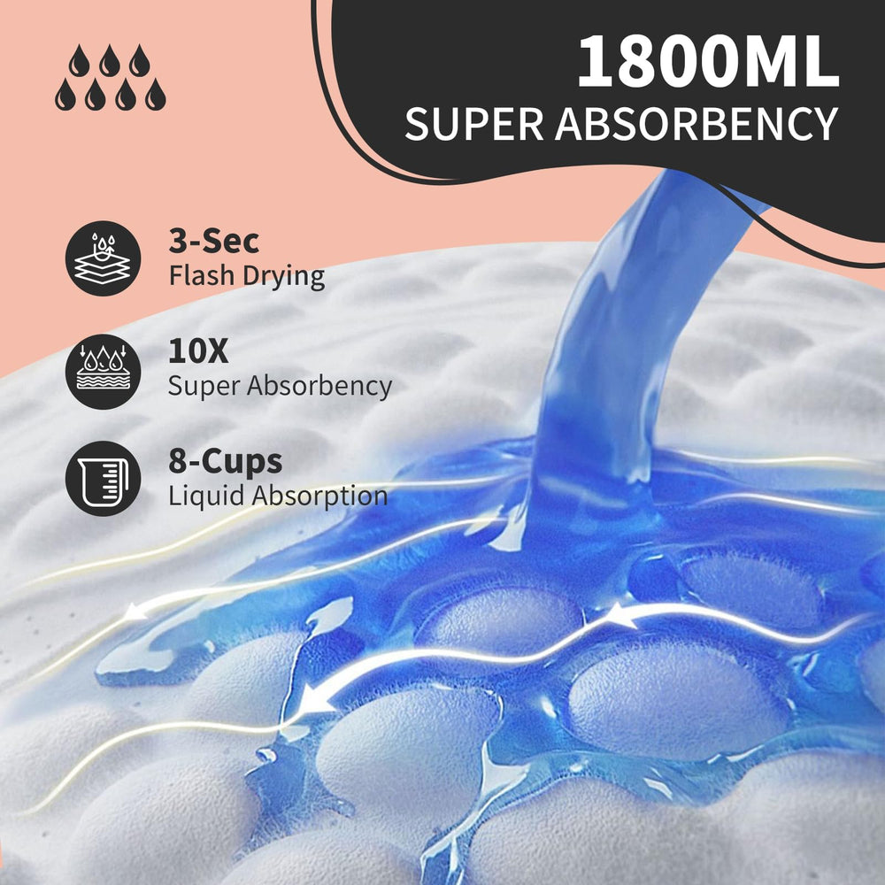 MKISS XL bed pad in 36x30 inch size providing full surface coverage