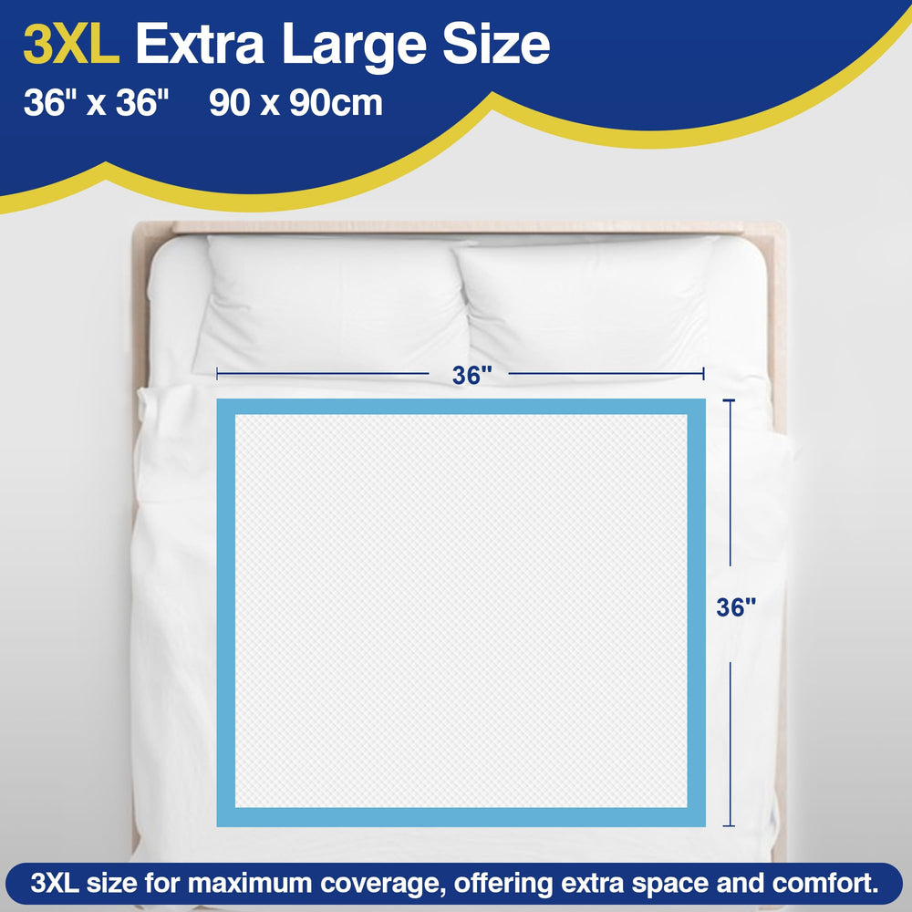 MKISS 6-layer bed pads detail highlighting leakproof core