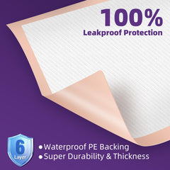 MKISS absorbent core rapidly locks moisture to keep surfaces dry.