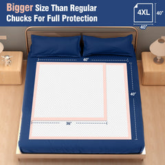 MKISS bed pad back cover highlights tear-resistant backing and leak containment.