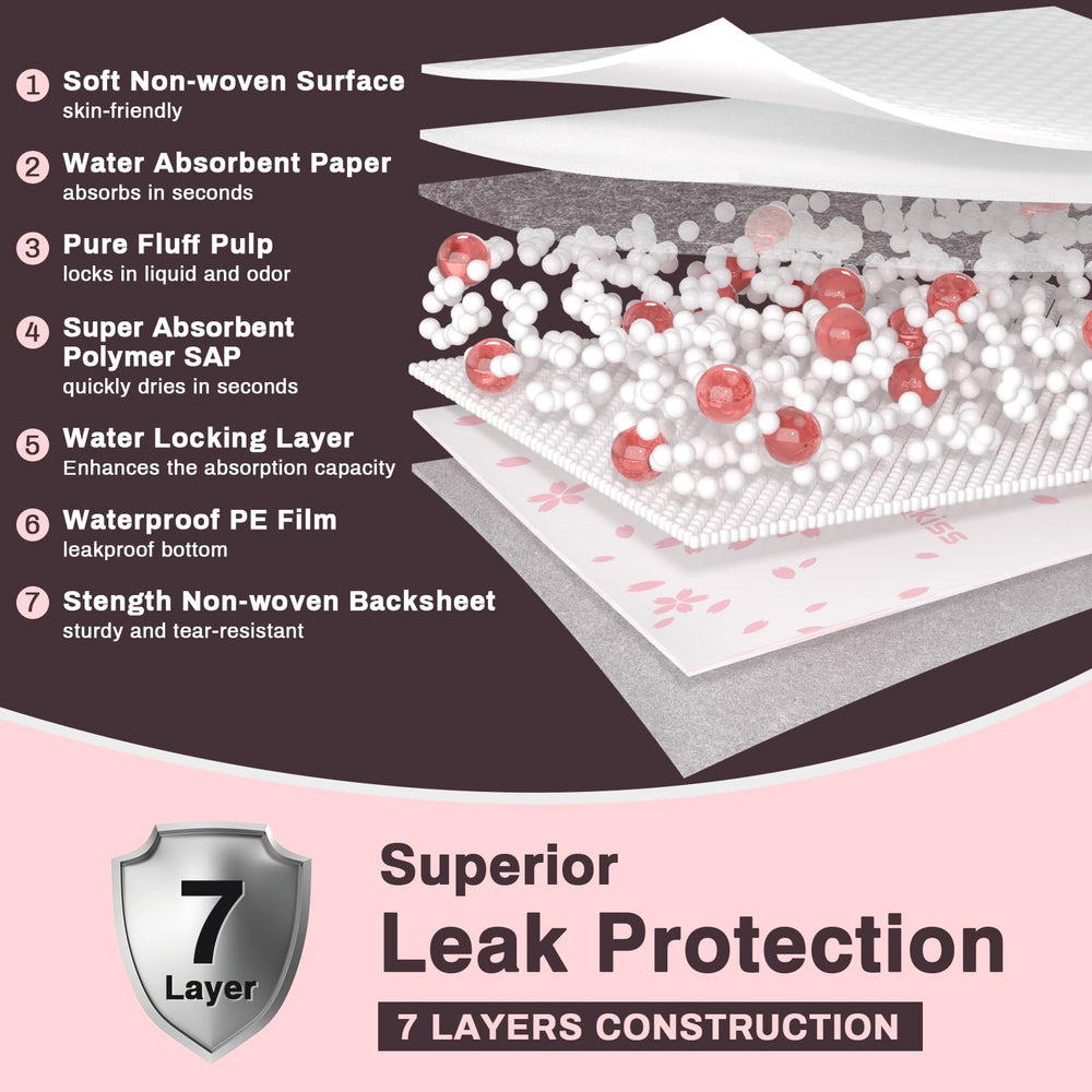 MKISS underpads with breathable, skin-friendly material for comfortable skin contact.