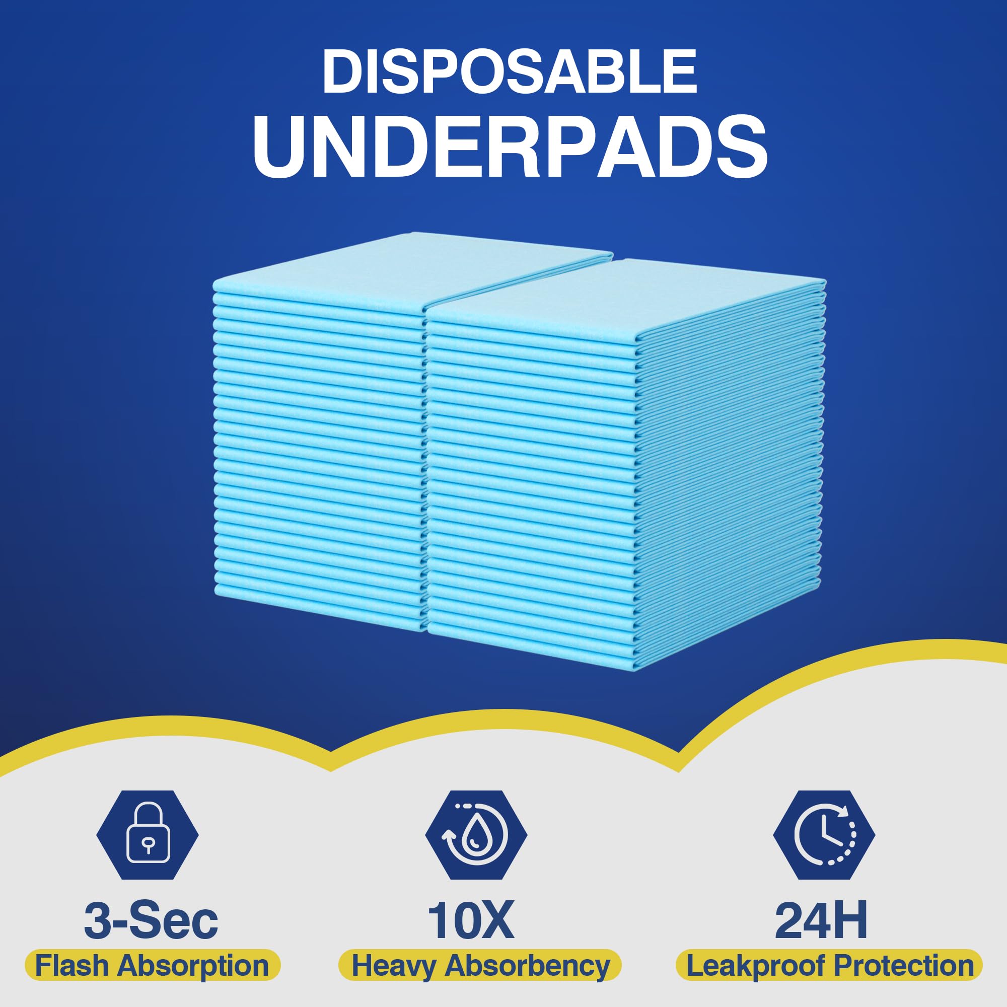 MKISS bed pad 36x36 adapts to sofas and car seats.
