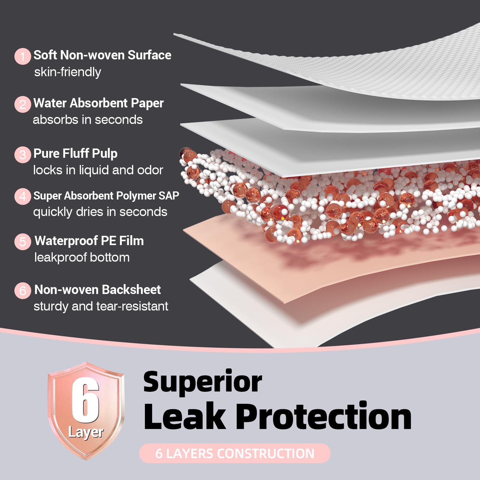 MKISS soft quilted material offers skin friendly comfort