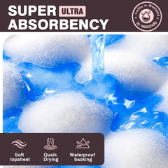 MKISS 7-layer leakproof construction locks in liquids to prevent leaks.