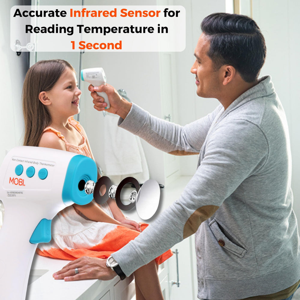 MOBI Fahrenheit and Celsius readings support global use.