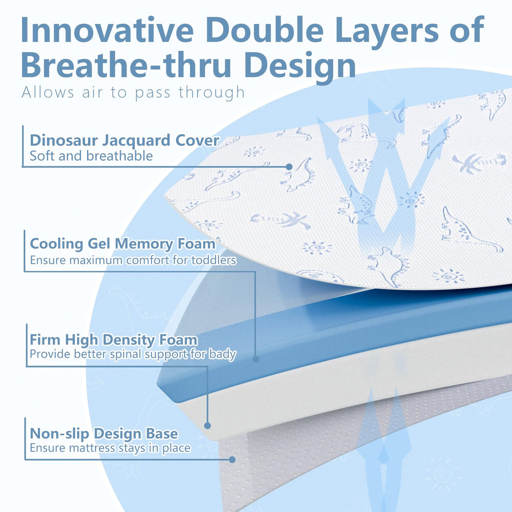 Mochen Pack and Play Mattress Pad anti-slip bottom keeps pad secure during play.