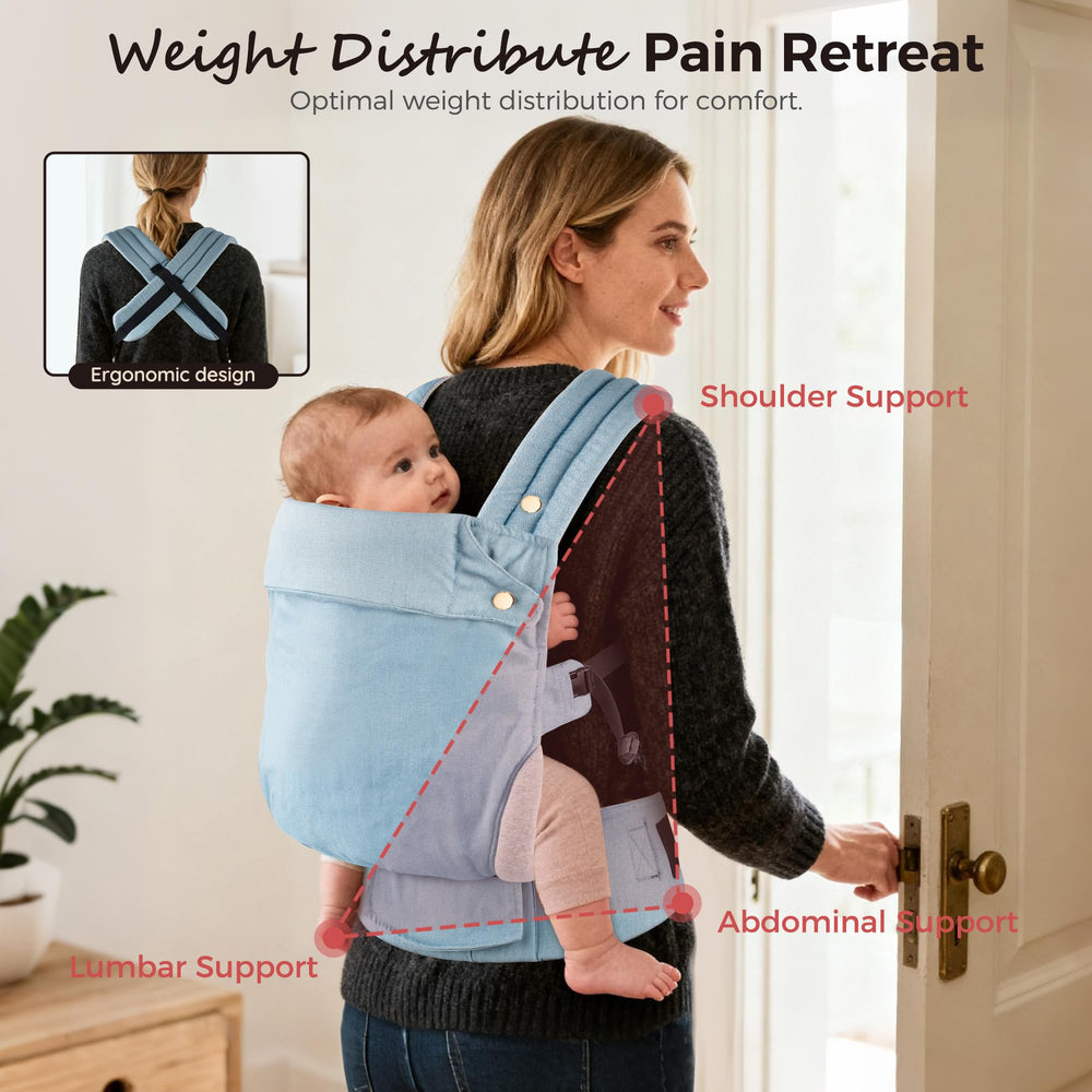 MOCKPOSE denim blue adjustable-leg-opening detail supports baby comfort.