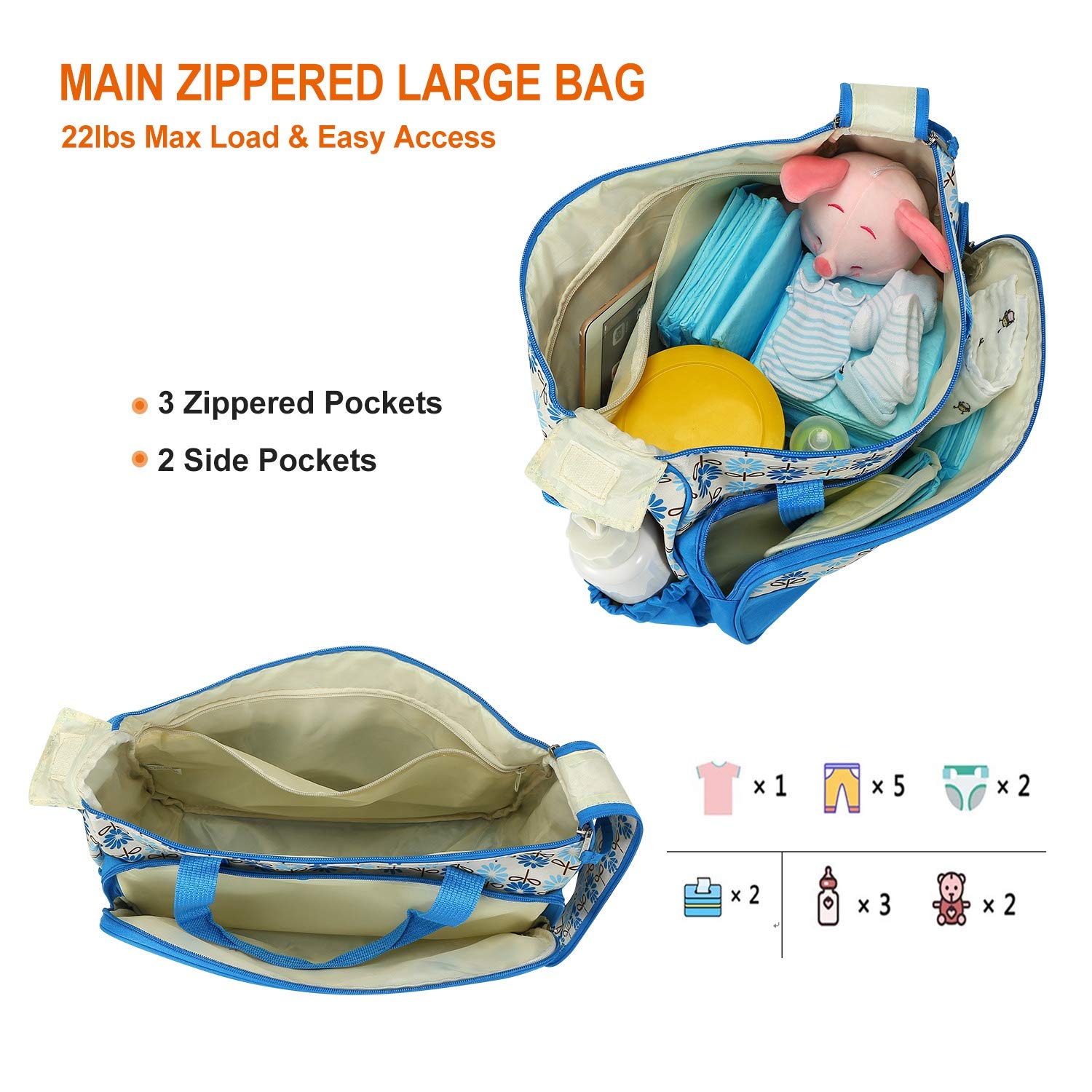 Moclever portable changing pad for clean, on‑the‑go diaper changes.