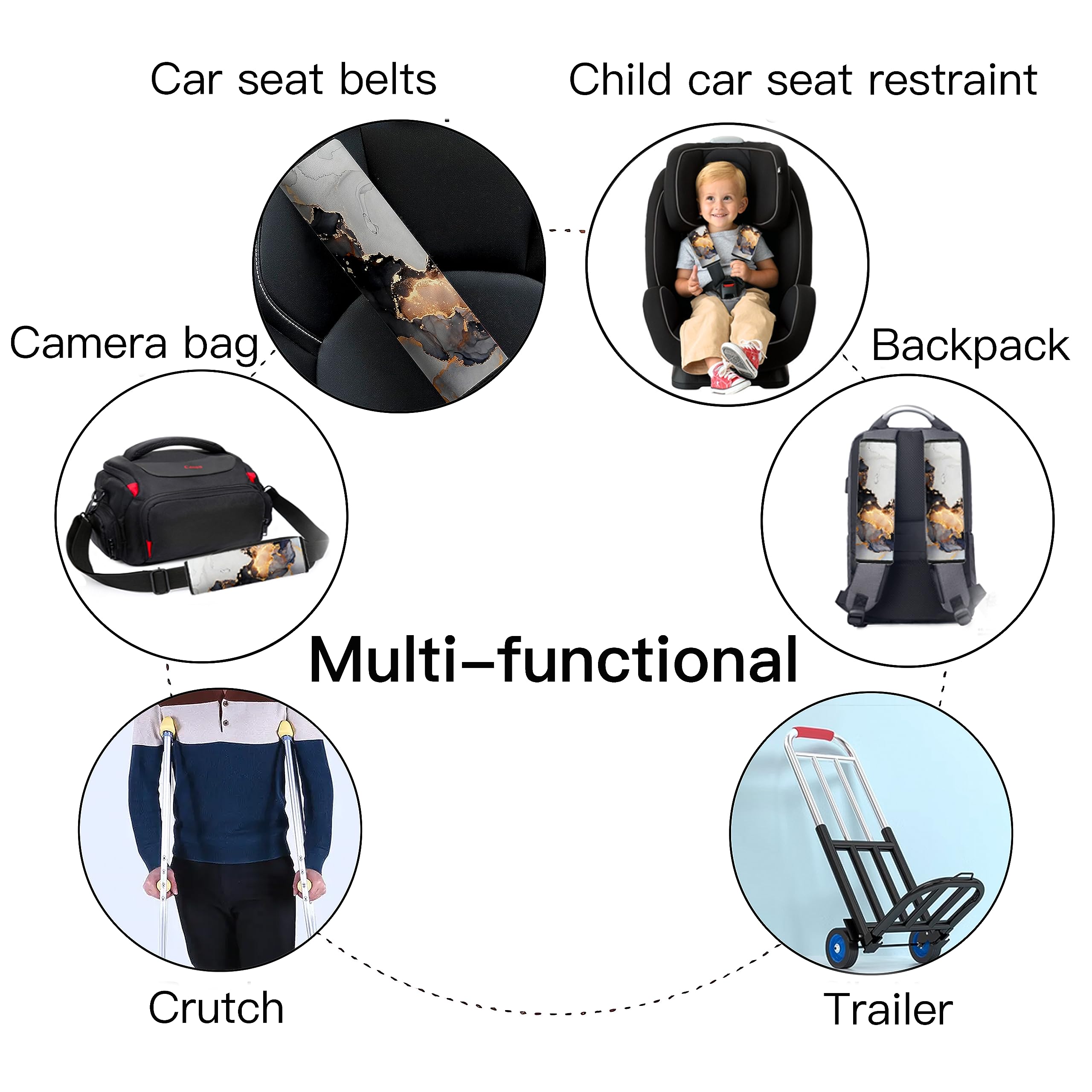 Mokiwala universal-fit pad ideal for backpacks, laptop bags, and luggage straps.