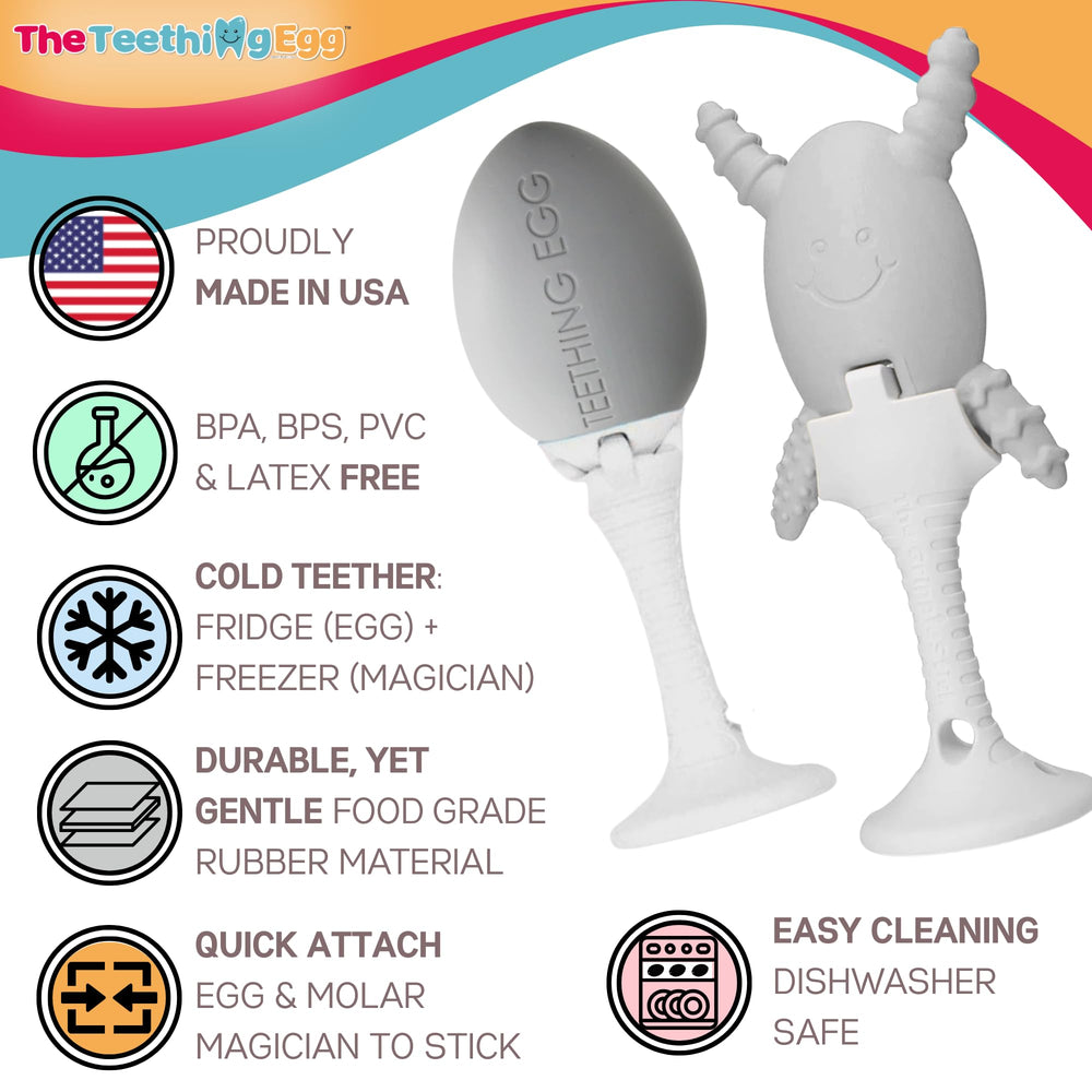 Molar Magician back-teeth focus with The Teething Egg illustrating molar reach for comfort.