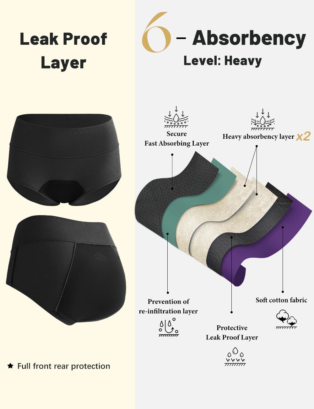 Molasus 4mm thick panel delivers discreet front-to-rear protection