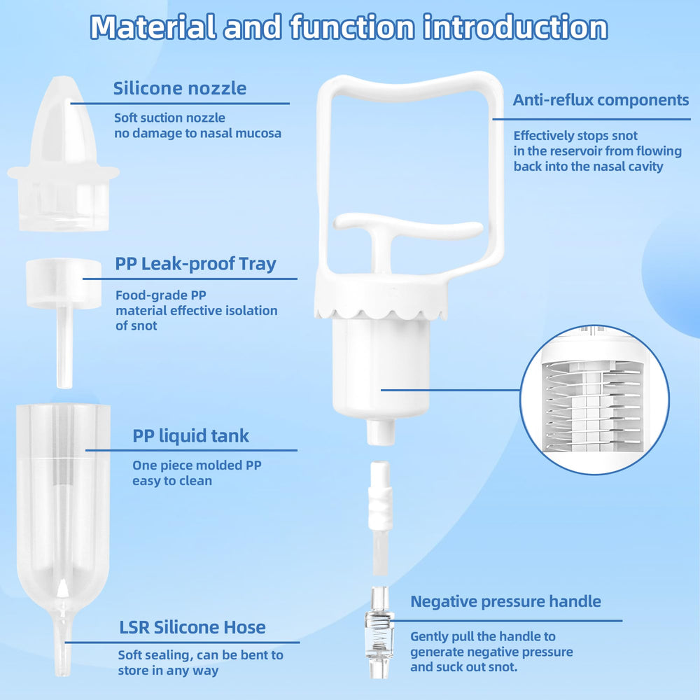 Molucky soft-silicone-nose-tip enables safe, comfortable use for newborns