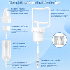 Molucky soft-silicone-nose-tip enables safe, comfortable use for newborns
