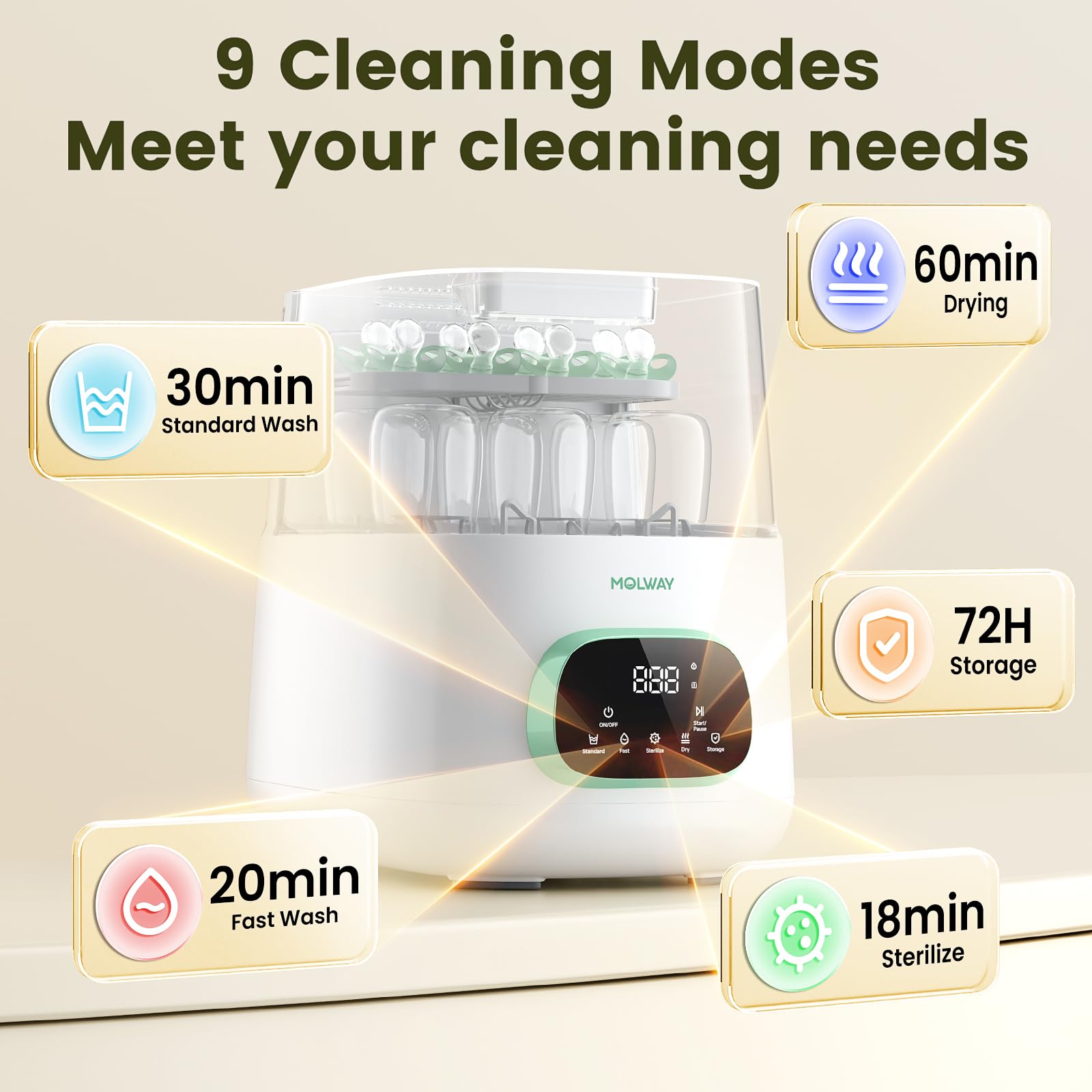MOLWAY included detergent tablets for thorough, residue-free cleaning.