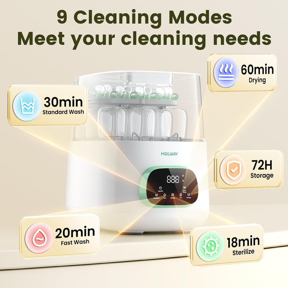 MOLWAY included detergent tablets for thorough, residue-free cleaning.