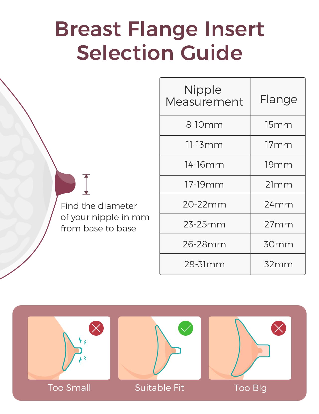 Momcozy 15mm size guide helps you find the right fit.