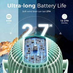 Momcozy 360-degree rotate stroller fan directs airflow precisely