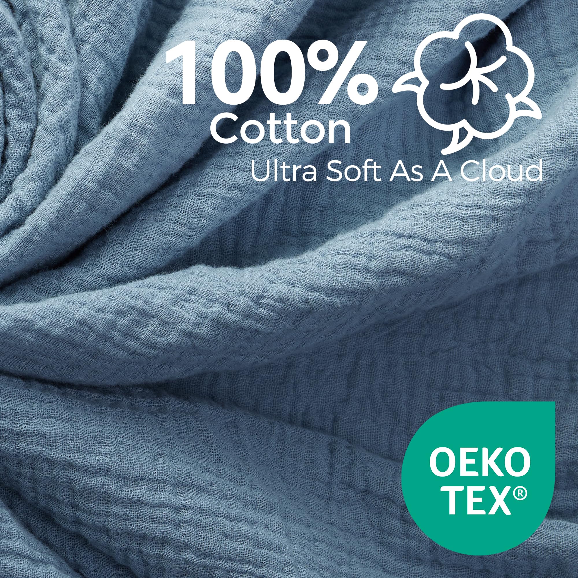 Momcozy 4-layer thick design highlights three-times faster absorption.