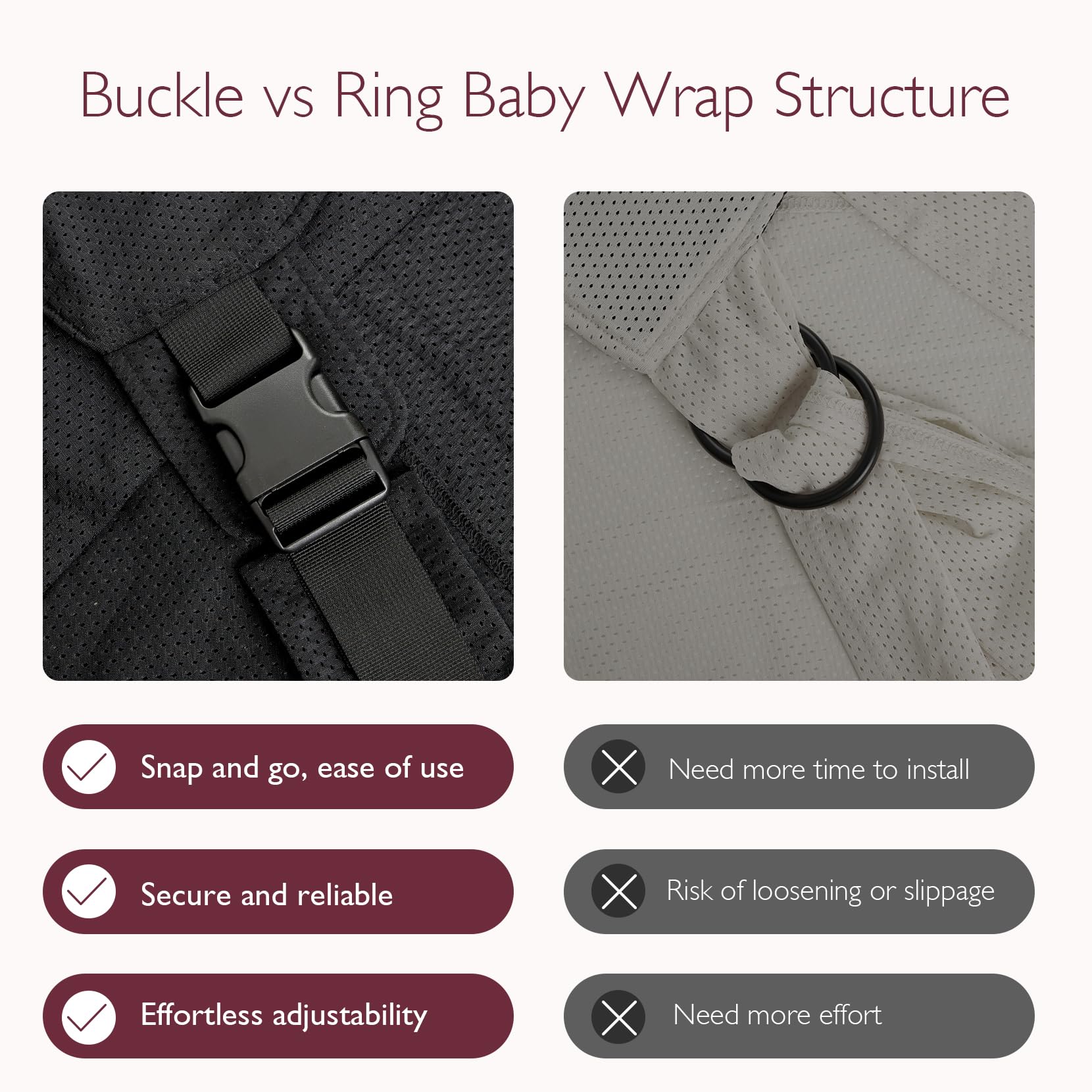 Momcozy adjustable buckles enable quick wear and easy on/off