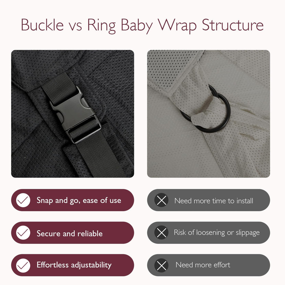 Momcozy adjustable buckles enable quick wear and easy on/off