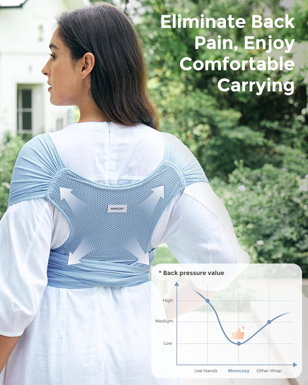 Newborn to toddler support 8-35 lbs with Momcozy AirMesh wrap