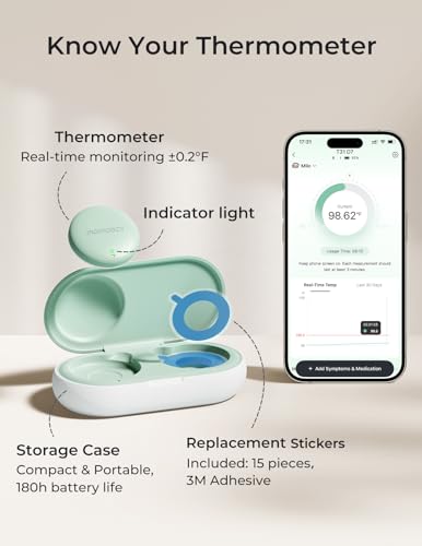 Momcozy app temperature chart visualizes baby temperature trends.