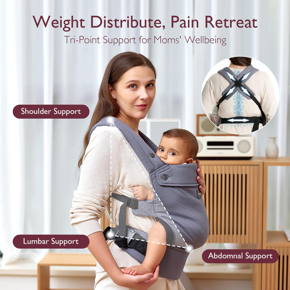 Momcozy Baby Carrier lumbar-support eases back strain during long wear.