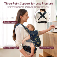 Momcozy Starry Night EVA lumbar support highlights back-friendly wear