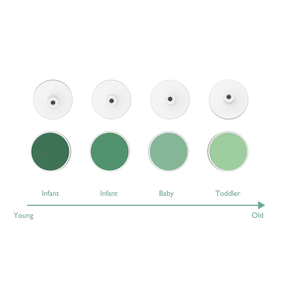 Momcozy baby pad for smooth trimming and snag prevention.