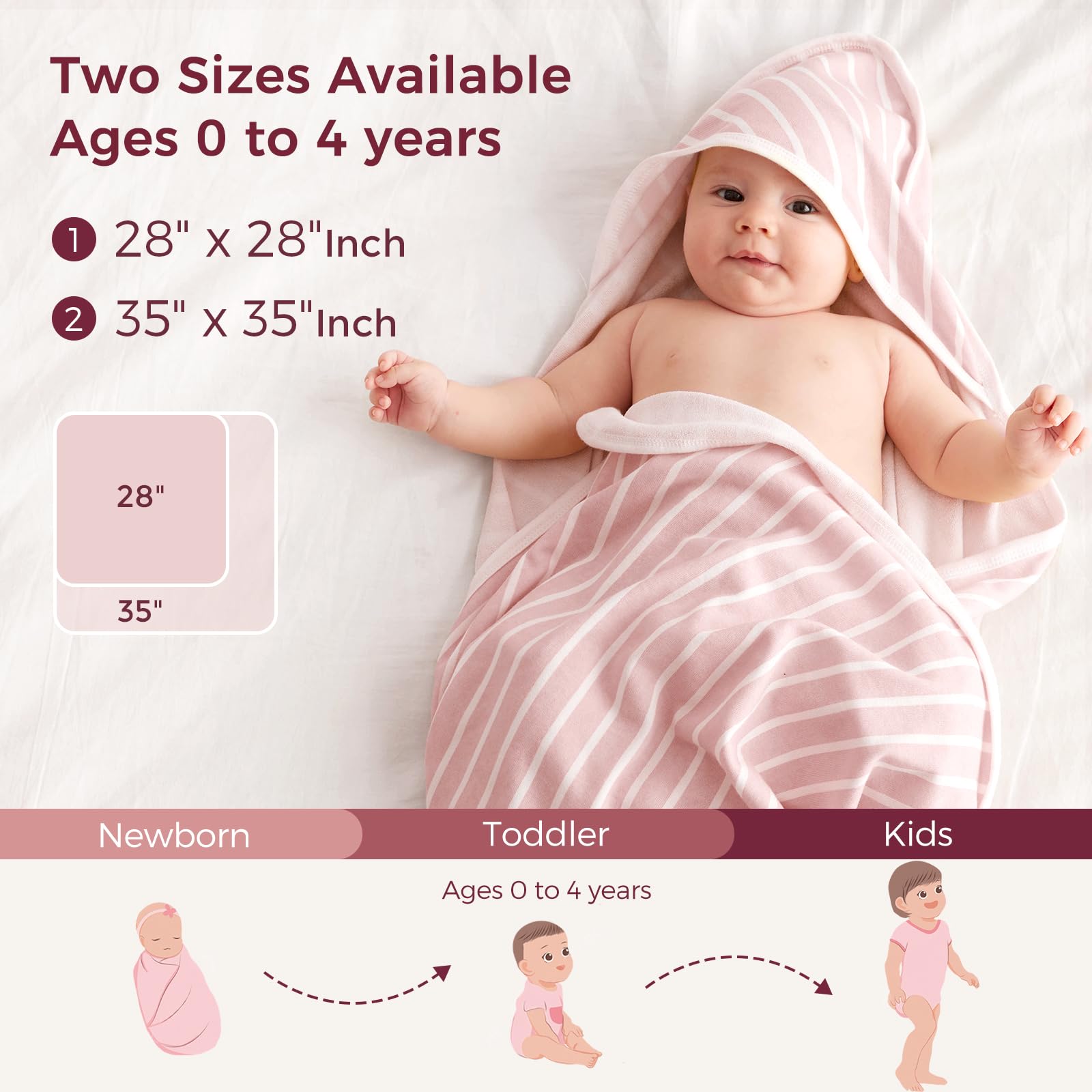Gift-ready Momcozy towel packaging for baby showers and registry.
