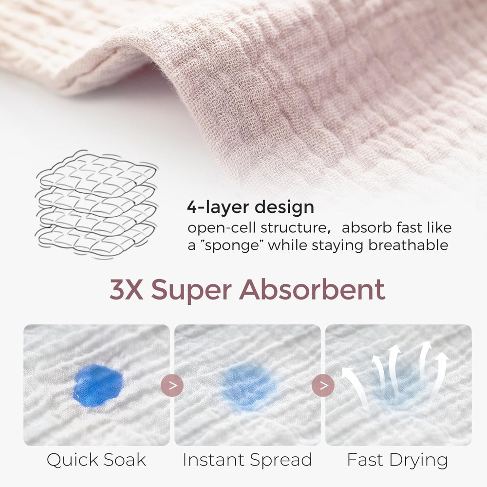 Momcozy washcloths offer 3x absorbency and quick-dry performance.
