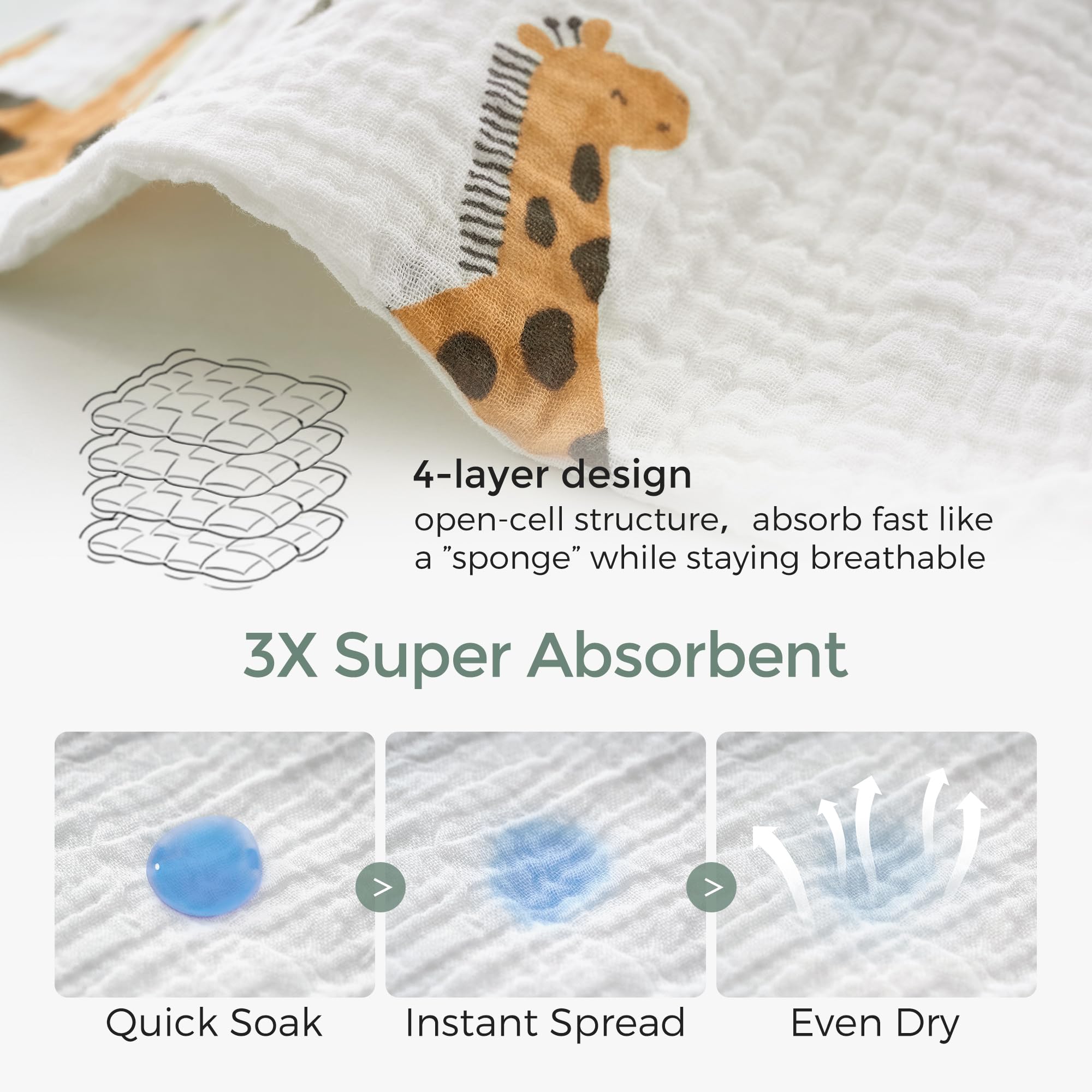 Momcozy gift set box with cheerful patterns for baby showers