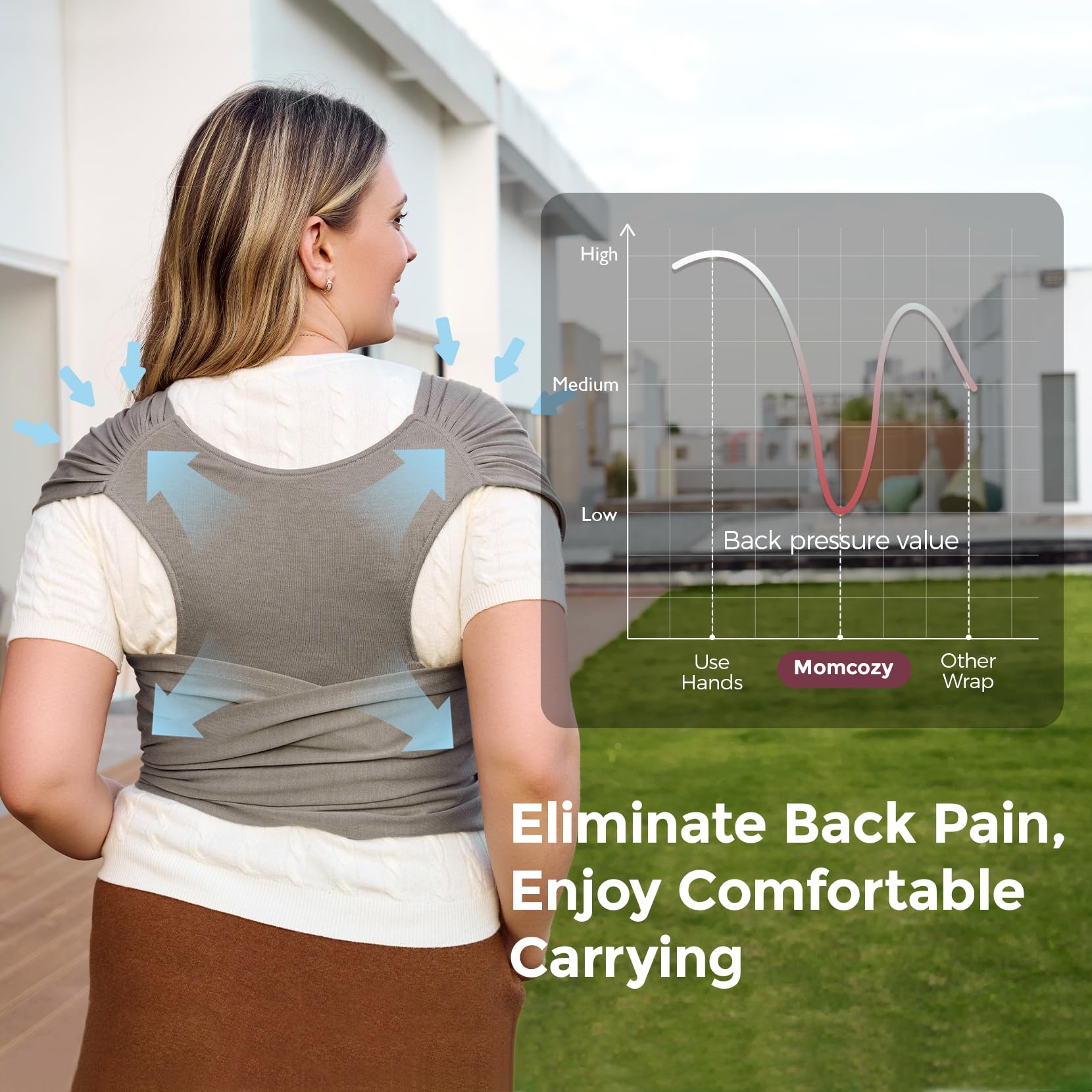 Momcozy Baby Wrap Carrier brown on shoulder demonstrates reduced back and neck strain