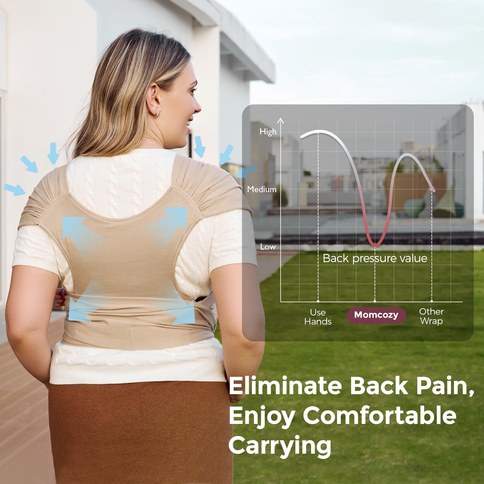 Momcozy wrap used for discreet breastfeeding privacy
