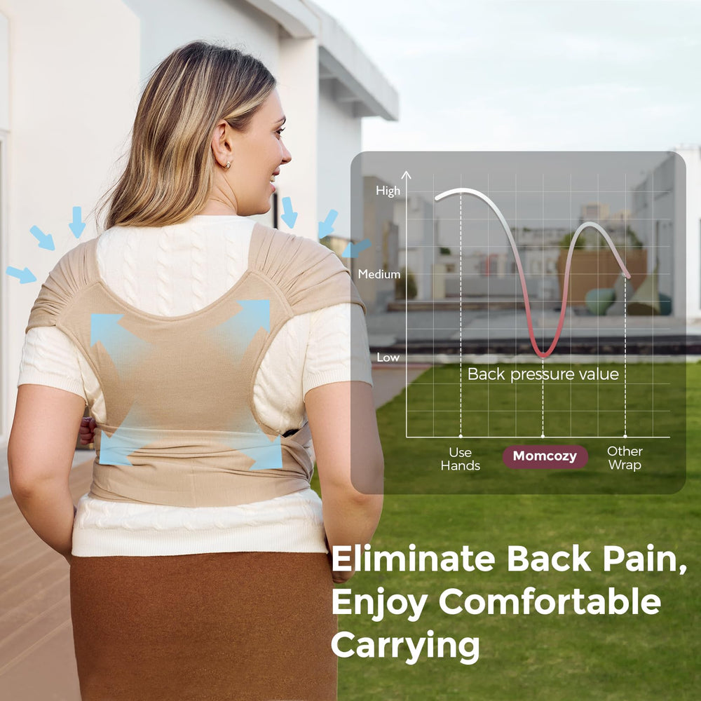 Momcozy wrap used for discreet breastfeeding privacy