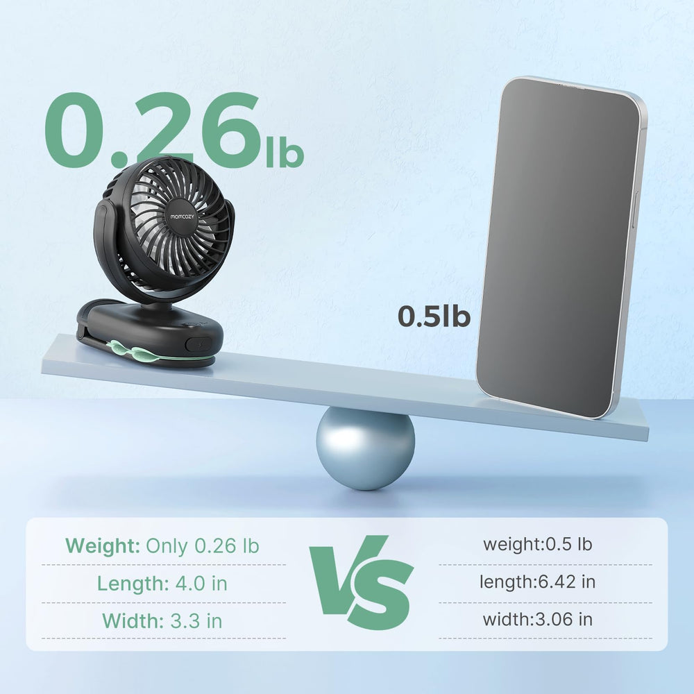 Momcozy fan with battery indicator showing remaining power during outings