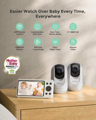 Momcozy BM04 dual-camera setup for two rooms