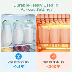 Momcozy borosilicate glass construction for temperature resilience
