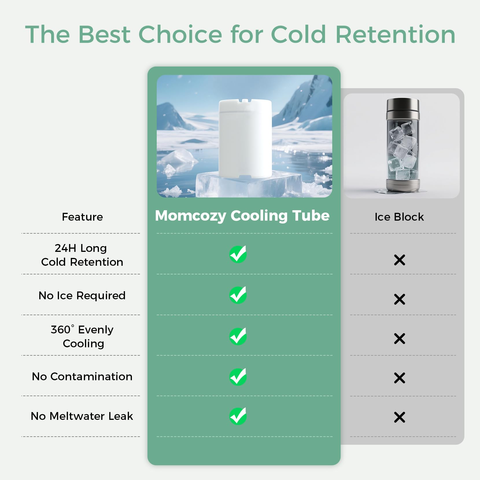 Bottle washer compatibility supports quick cleaning after use