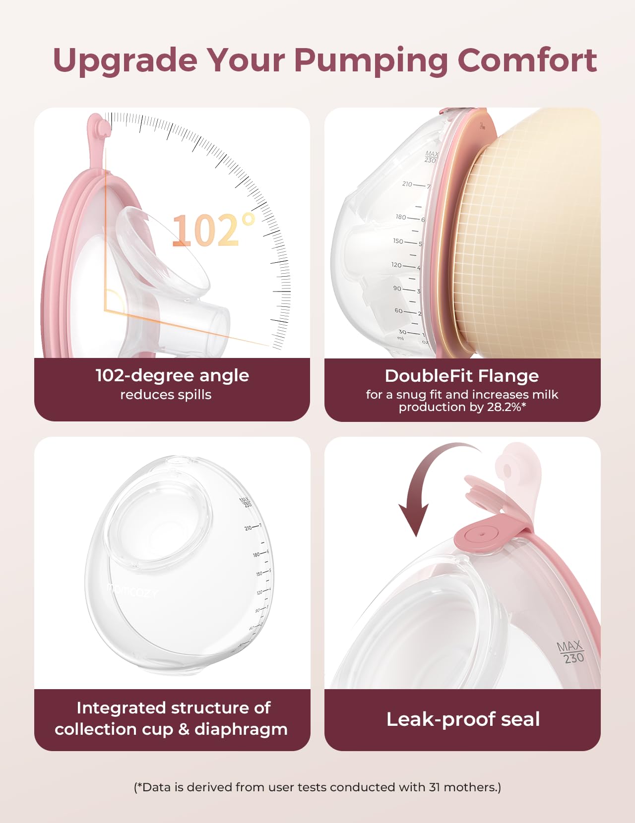 Momcozy BPA-free silicone keeps milk contact safe and clean