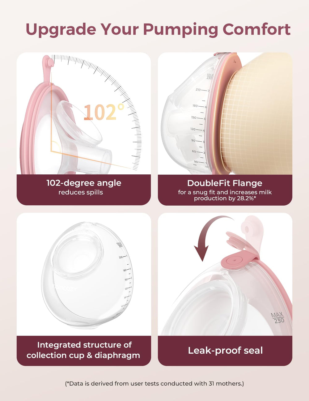 Momcozy BPA-free silicone keeps milk contact safe and clean
