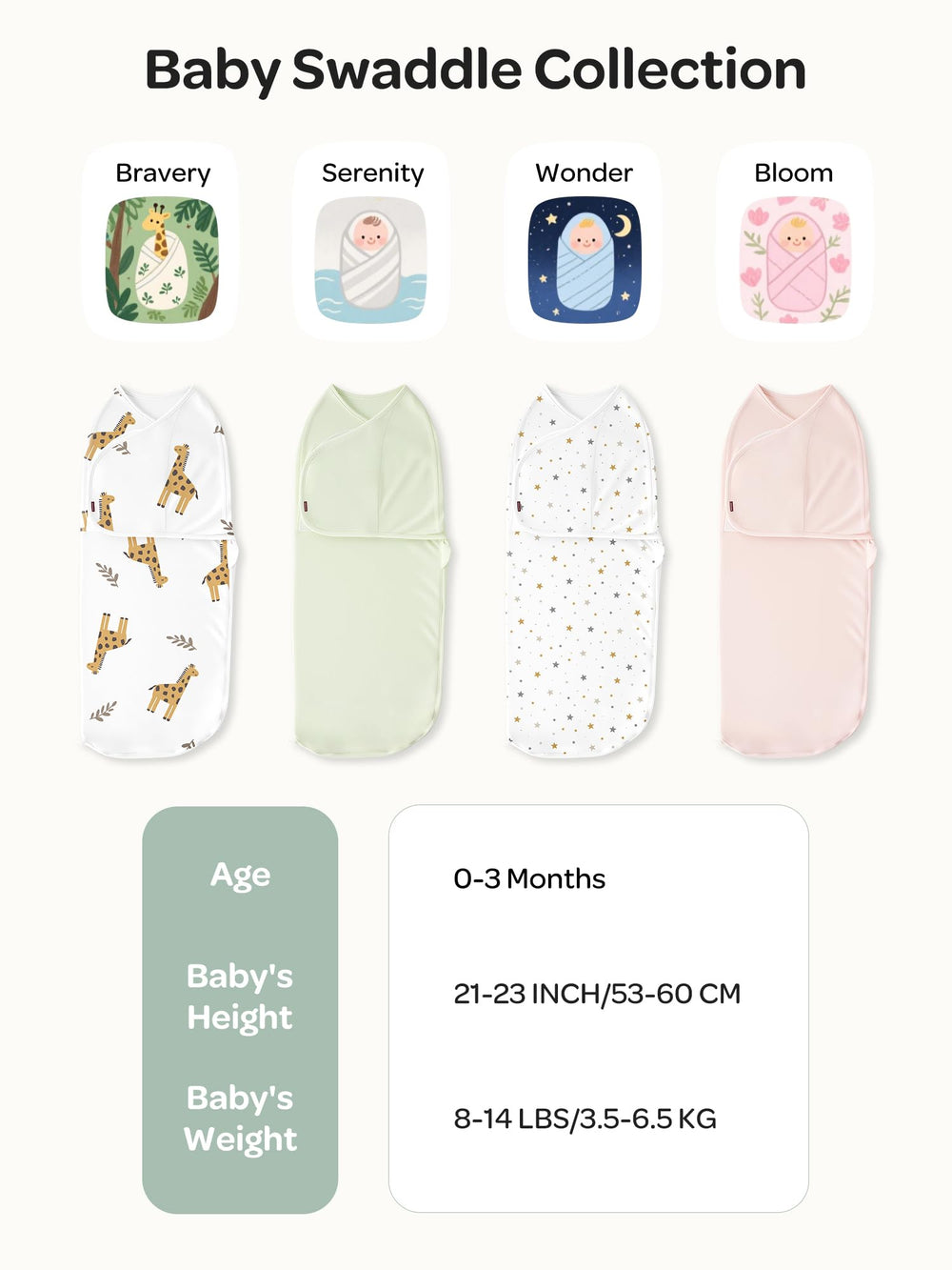 Momcozy Bravery swaddle newborn-use-friendly design eases early-parent routines.