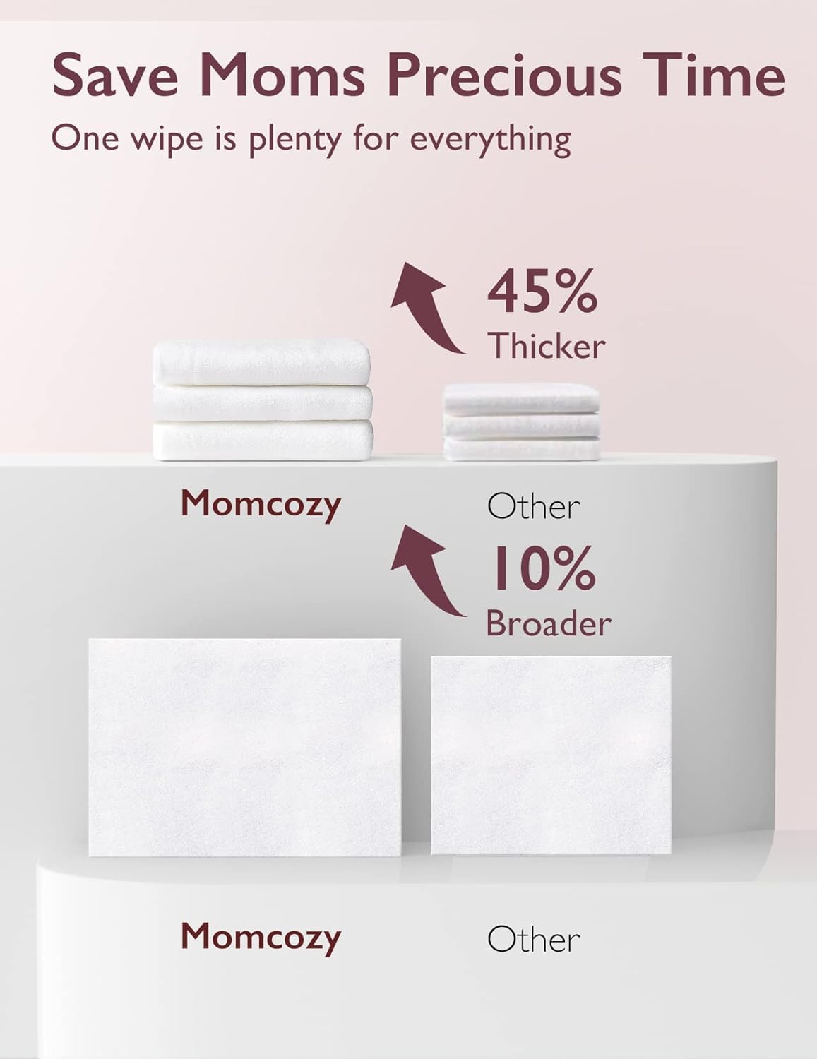 Momcozy wipes feature thick layers for one-swipe cleaning