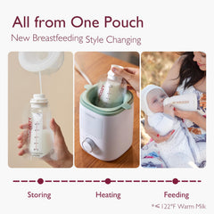 Momcozy 6oz breastmilk pouch shows leak-proof seal for safe freezing.