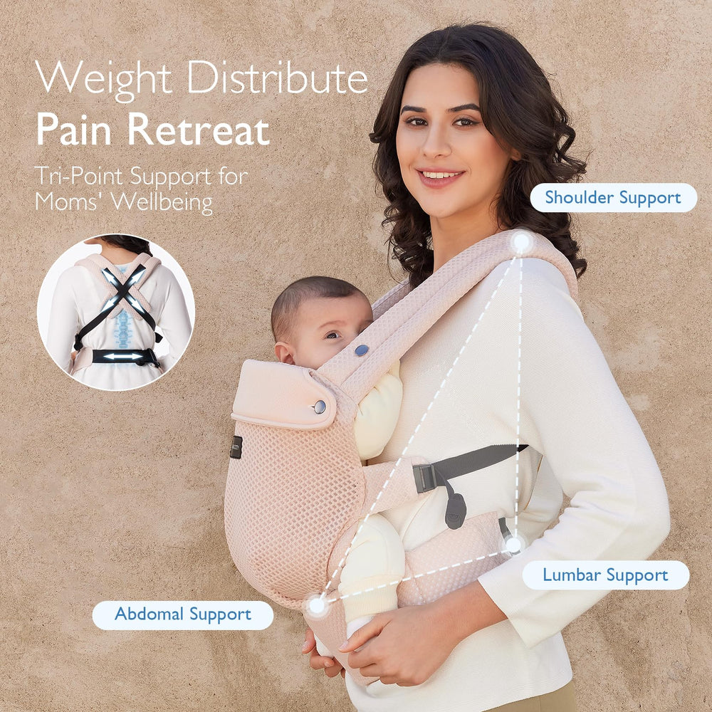 Momcozy Breathable Mesh Carrier adjustable-strap-system demonstrates versatile fit