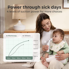 Momcozy BreezyClear offers four adjustable suction levels for customizable comfort.