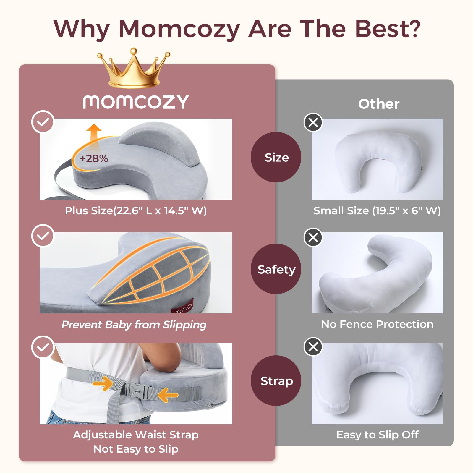 Momcozy built in dustproof liner keeps pillow fresh between uses