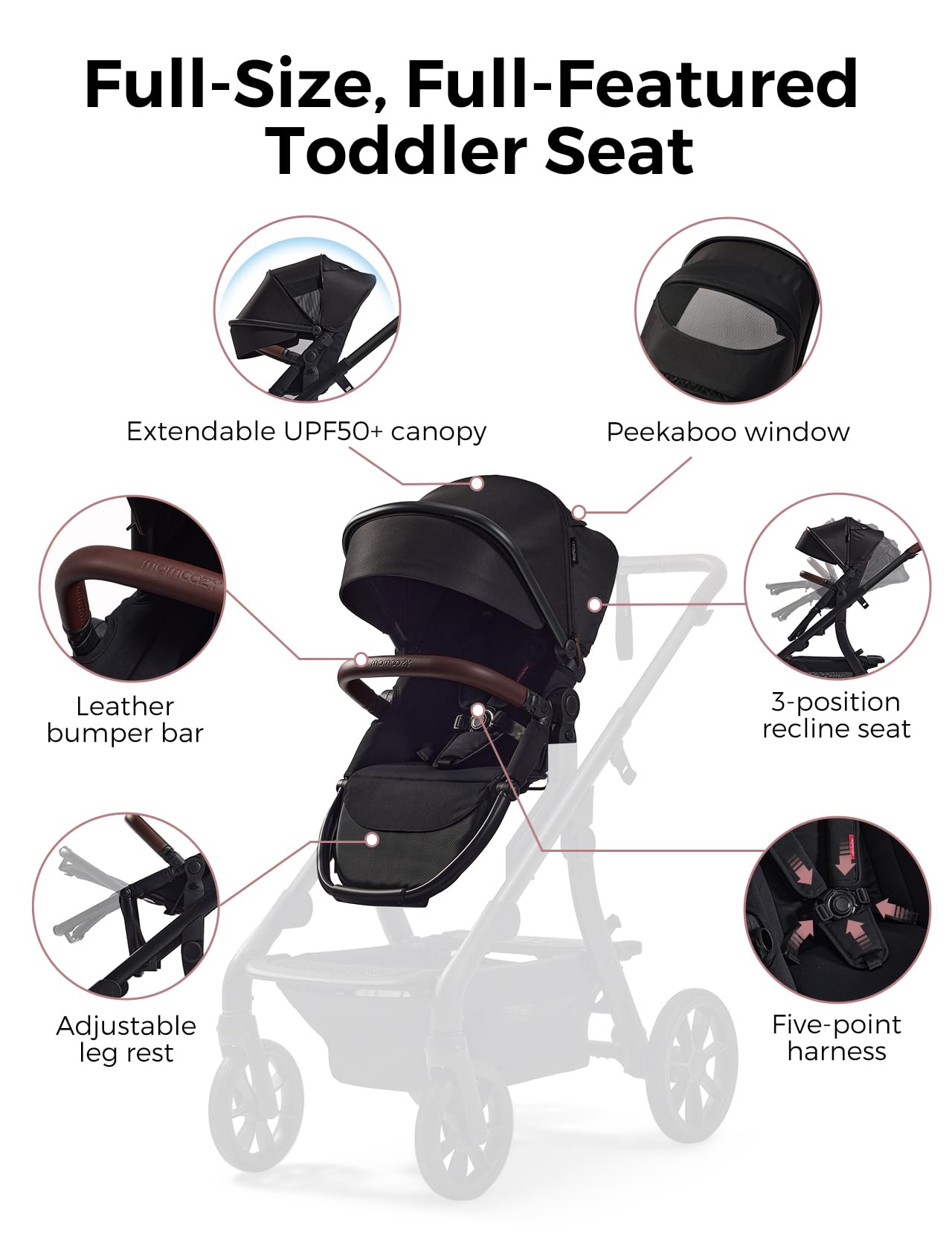 Momcozy ChangeGo double-stroller ready setup enhances family outings with extra seating.