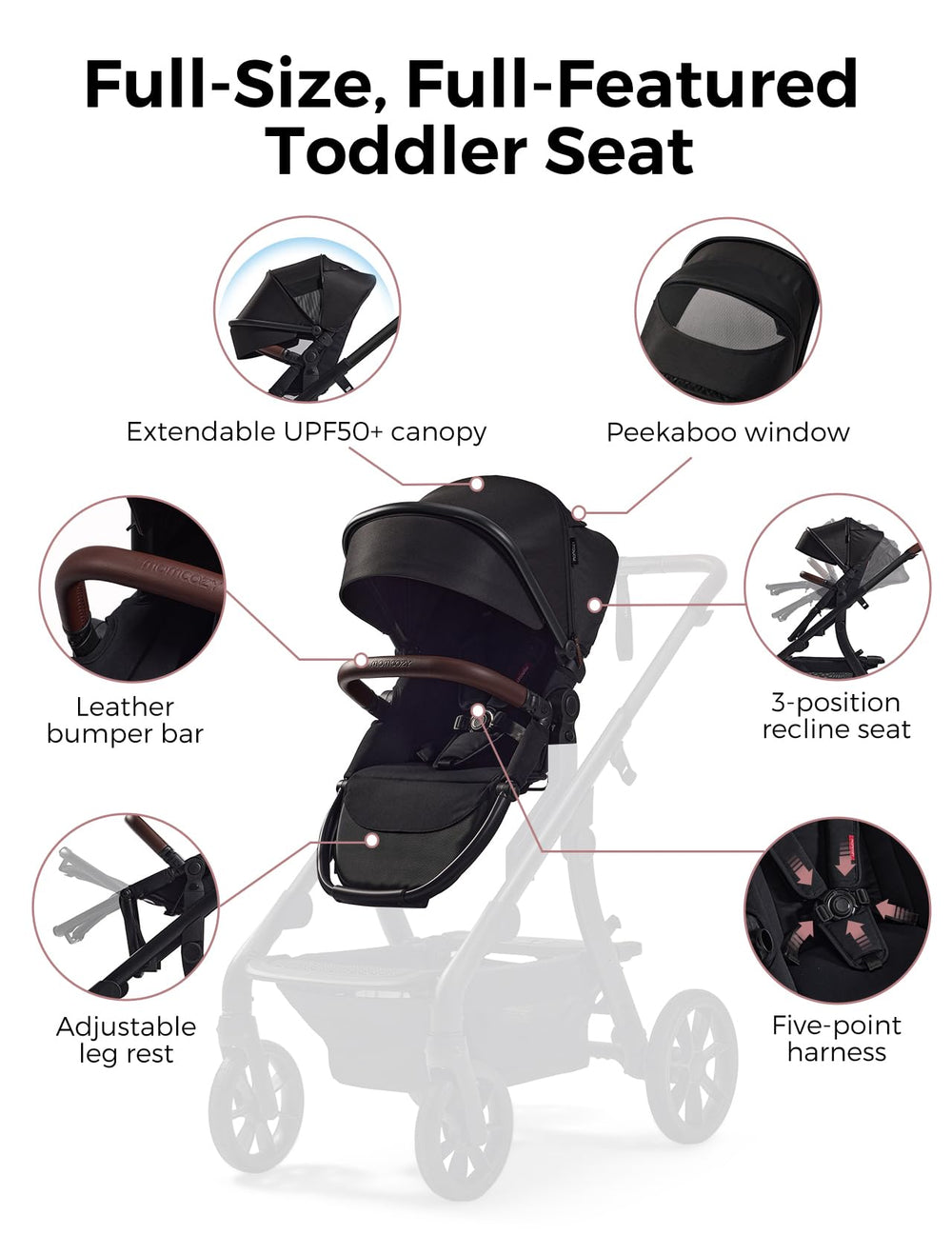 Momcozy ChangeGo double-stroller ready setup enhances family outings with extra seating.